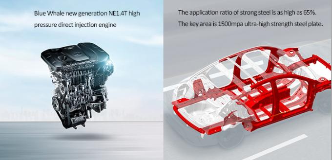 El nuevo motor de alta presión de la inyección directa de la generación NE1.4T de la ballena azul el ratio del uso de acero fuerte es tan alto como el 65%. El ámbito fundamental es placa de acero ultraalta de la fuerza 1500mpa.